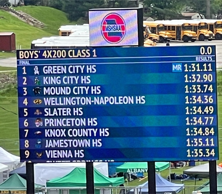 4x200